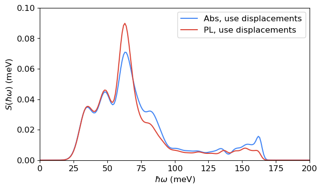 ../_images/tutorials_pypl_001_39_0.png
