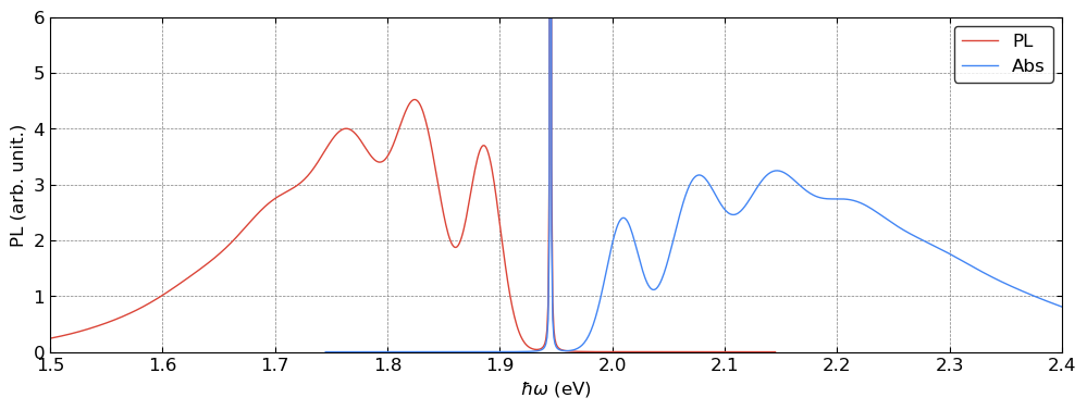 ../_images/tutorials_pypl_002_24_0.png
