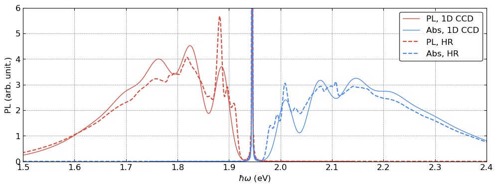 ../_images/tutorials_pypl_002_27_0.png